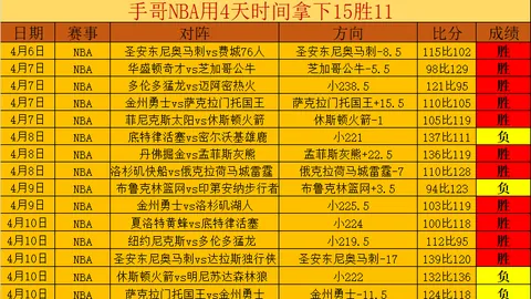 英超第11轮悬念升级：曼城利物浦战平未决，热刺曼联激战正酣难分胜负！