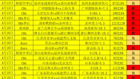 星战：暗影领主剧集卢卡斯专家推荐大乐透期号前区十码质合分析音