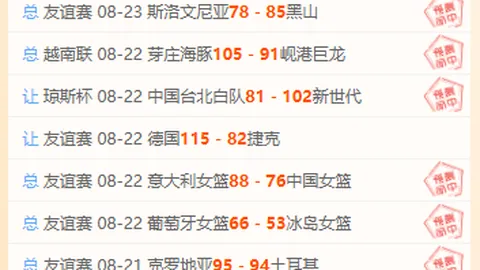 赛事前瞻：淘汰赛激战正酣，争冠悬念待解